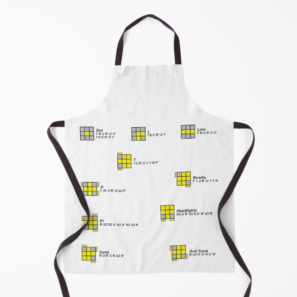 Item preview, 2 Look OLL Algorithms designed and sold by dezanli.