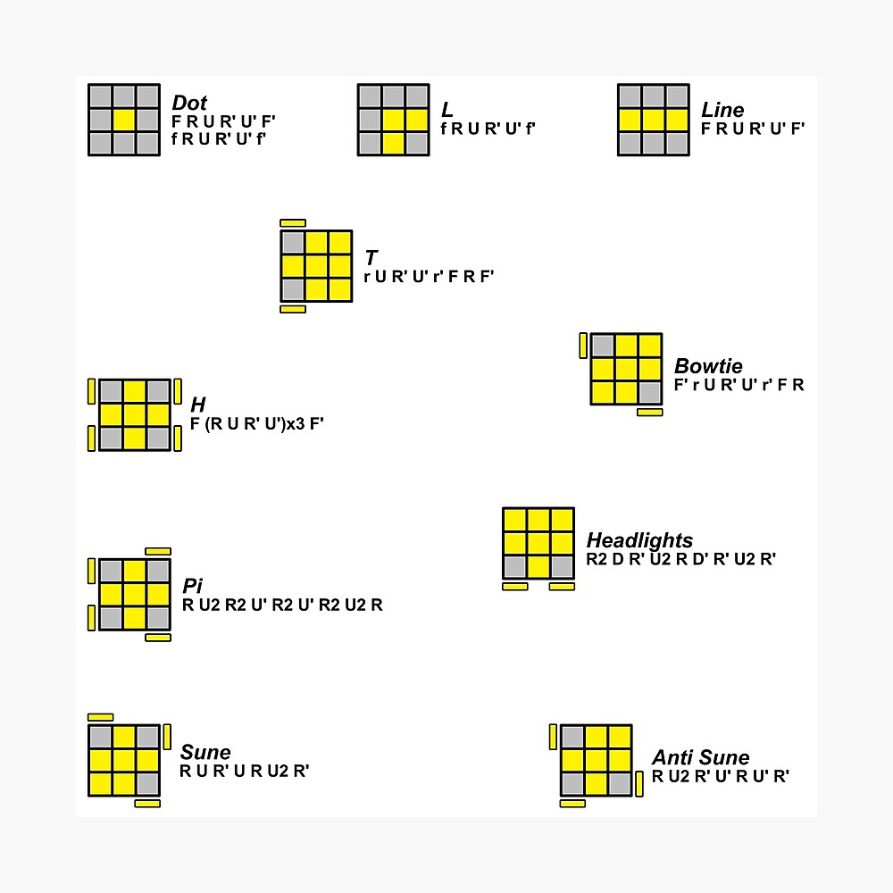 L, or bowtie (u')(r' f) (r b') (r' f') (r b) chame...