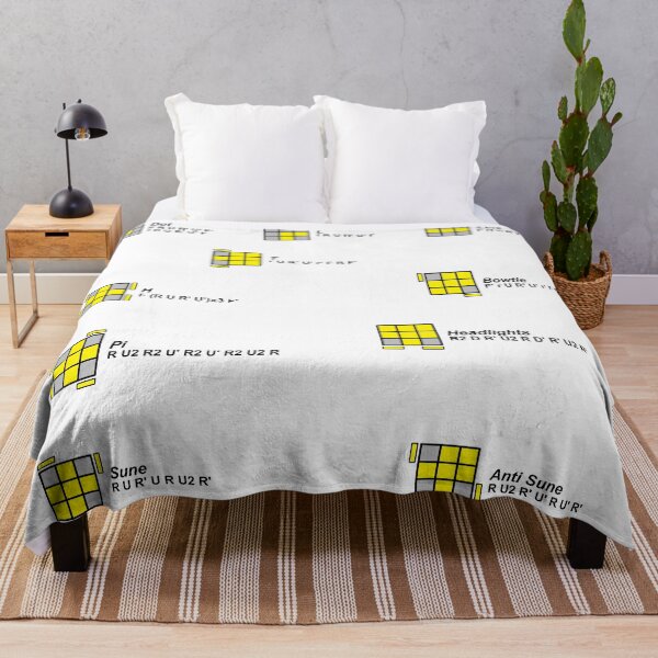 Item preview, 2 Look OLL Algorithms designed and sold by dezanli.