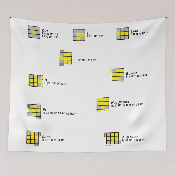 Item preview, 2 Look OLL Algorithms designed and sold by dezanli.