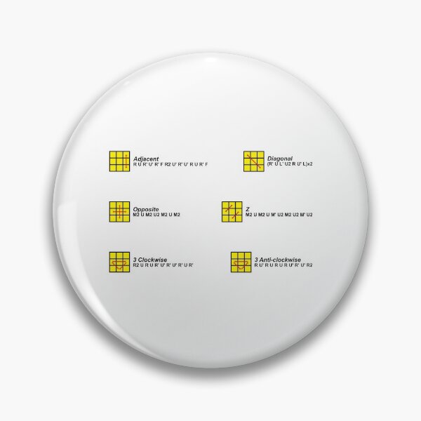 Item preview, 2 Look PLL Algorithms designed and sold by dezanli.