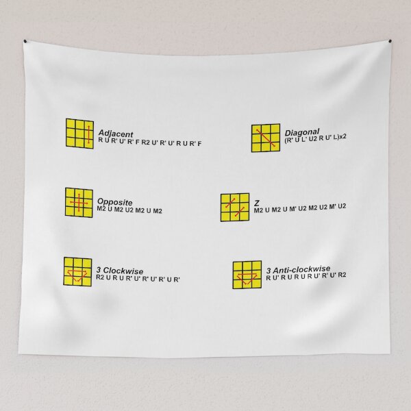 Item preview, 2 Look PLL Algorithms designed and sold by dezanli.