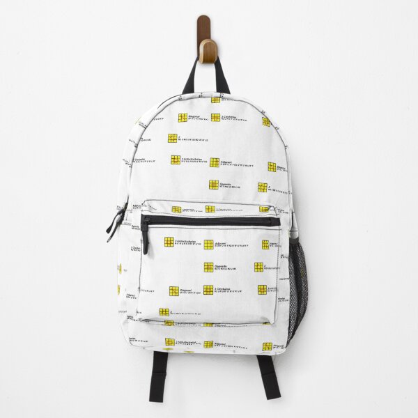 Item preview, 2 Look PLL Algorithms designed and sold by dezanli.