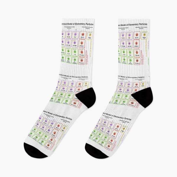 Item preview, Physics - Standard Model of Elementary Particles - Physicist designed and sold by farhanhafeez.