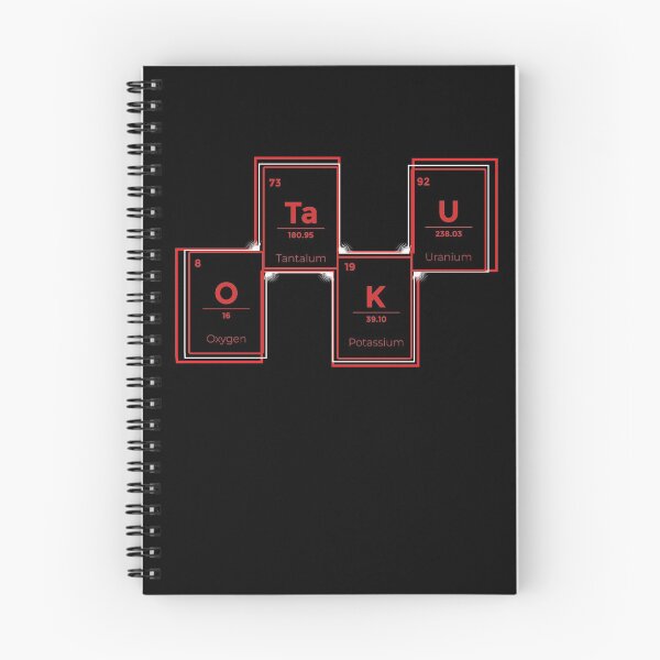 Item preview, Otaku Periodic Table designed and sold by Gravity1206.