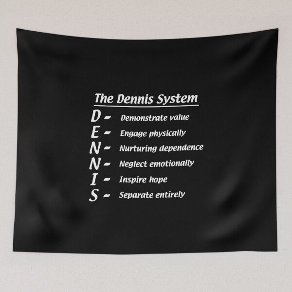 Item preview, The Dennis System designed and sold by Dr-Mysterio101.