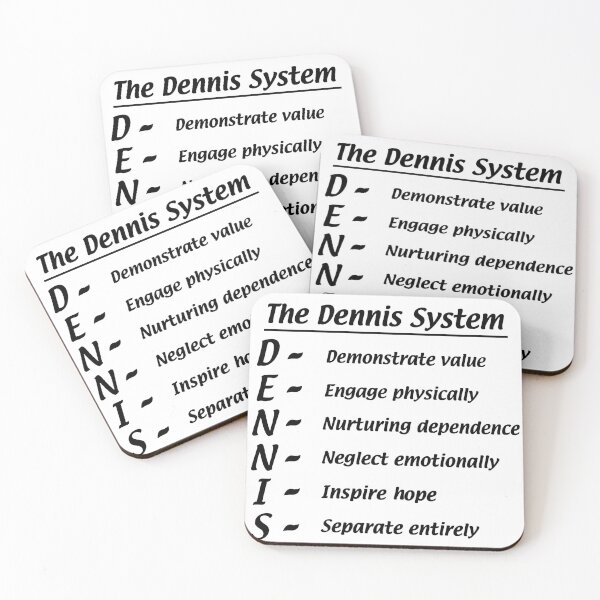 Item preview, The Dennis System designed and sold by Dr-Mysterio101.