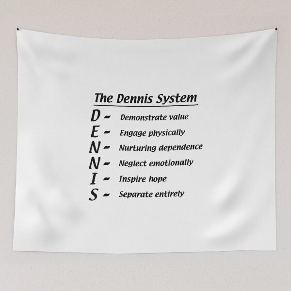 Item preview, The Dennis System designed and sold by Dr-Mysterio101.