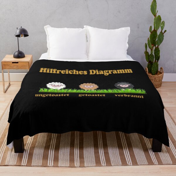 Artikelvorschau, Schaf getoastet lustiges Design für Schafe Liebhaber und Geschenkidee entworfen und verkauft von Zuepfelmuetzen.