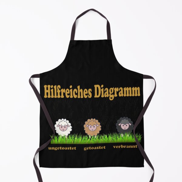 Artikelvorschau, Schaf getoastet lustiges Design für Schafe Liebhaber und Geschenkidee entworfen und verkauft von Zuepfelmuetzen.