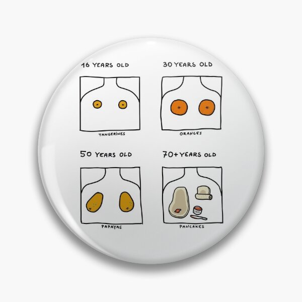 Item preview, Boobs evolution designed and sold by drFreehair.