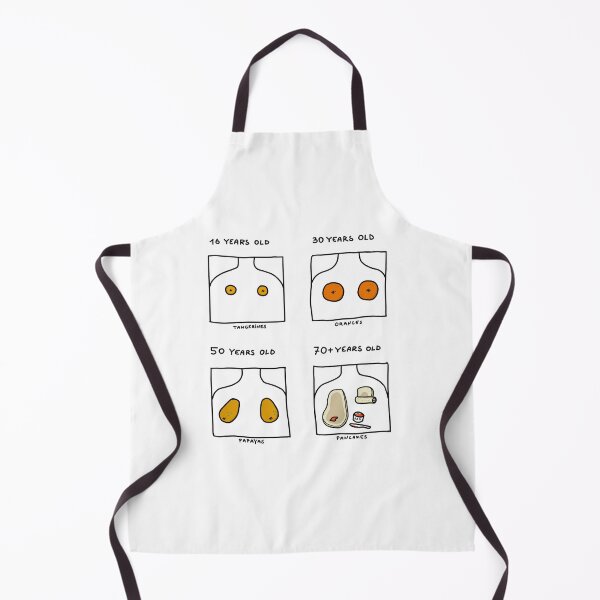 Item preview, Boobs evolution designed and sold by drFreehair.