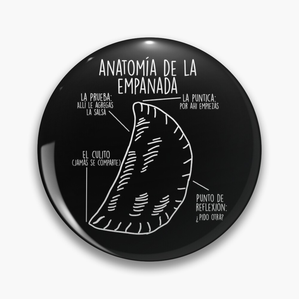 Pin en Anatomía