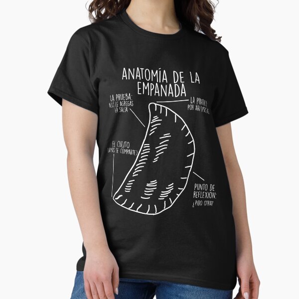 Vista previa del artículo con la obra «Anatomia de la Empanada para amantes de la comida», diseñado y vendido por walrusindustrie.