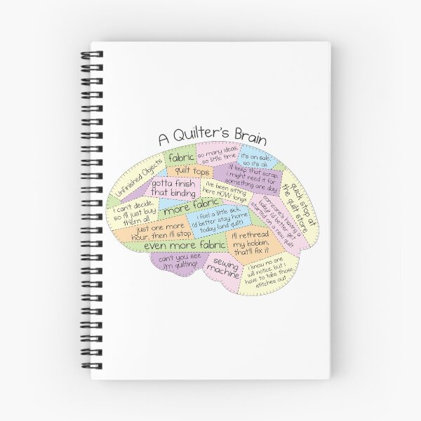 Item preview, A Sew Quilters Brain Funny Quilting Lover All About Fabric designed and sold by Charles Brian.