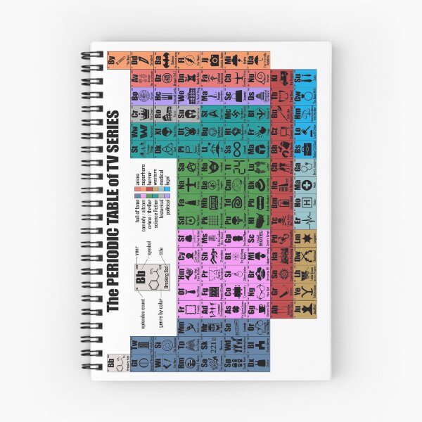 Item preview, The periodic table of tv series and show for bingewatchers only designed and sold by cinemadnesshirt.