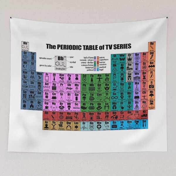 Item preview, The periodic table of tv series and show for bingewatchers only designed and sold by cinemadnesshirt.