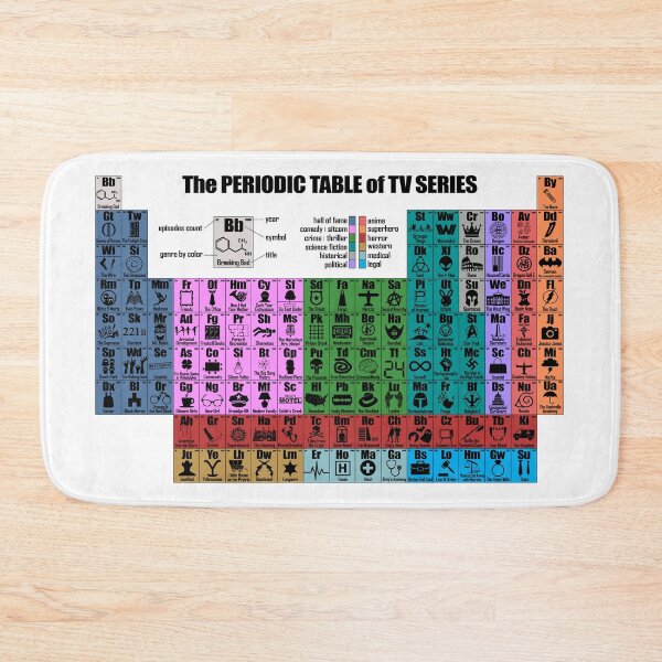 Item preview, The periodic table of tv series and show for bingewatchers only designed and sold by cinemadnesshirt.