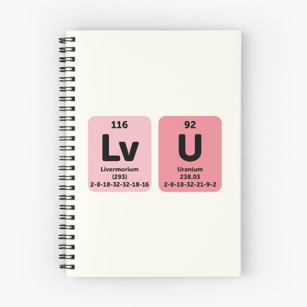 Item preview, Love you periodic table designed and sold by Eenig.