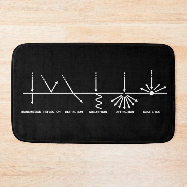 Item preview, Light Matter Interaction designed and sold by silentrebel.