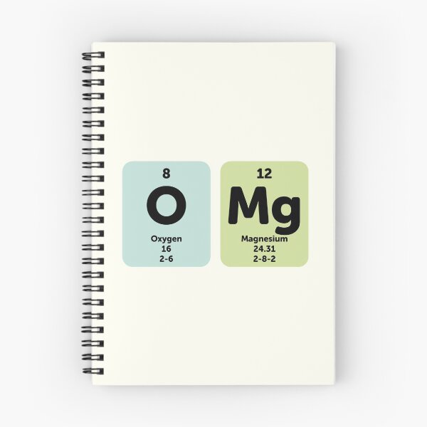 Item preview, OMG ! periodic table designed and sold by Eenig.