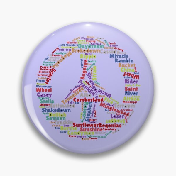 Item preview, Anthology Word Cloud designed and sold by Sugar-Magnolia.