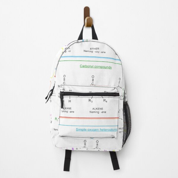 Functional groups in organic chemistry  are structural features distinguish one organic molecule from another Backpack