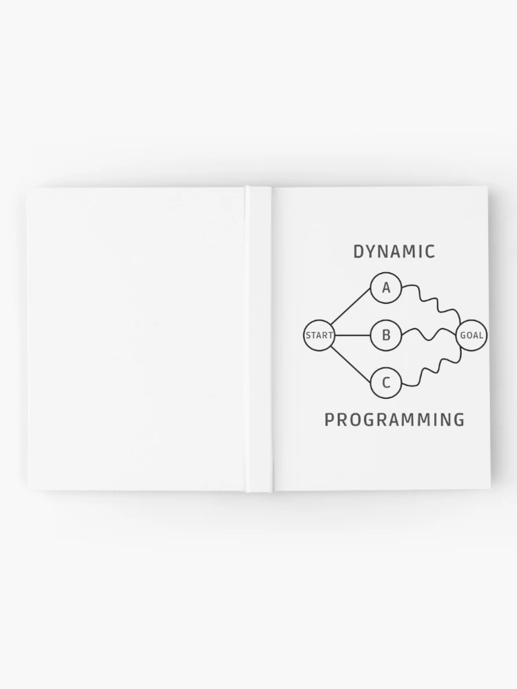 Thumbnail 2 of 3, Journal, Dynamic Programming designed and sold by Mechashadow.
