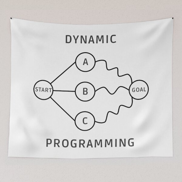 Item preview, Dynamic Programming designed and sold by Mechashadow.