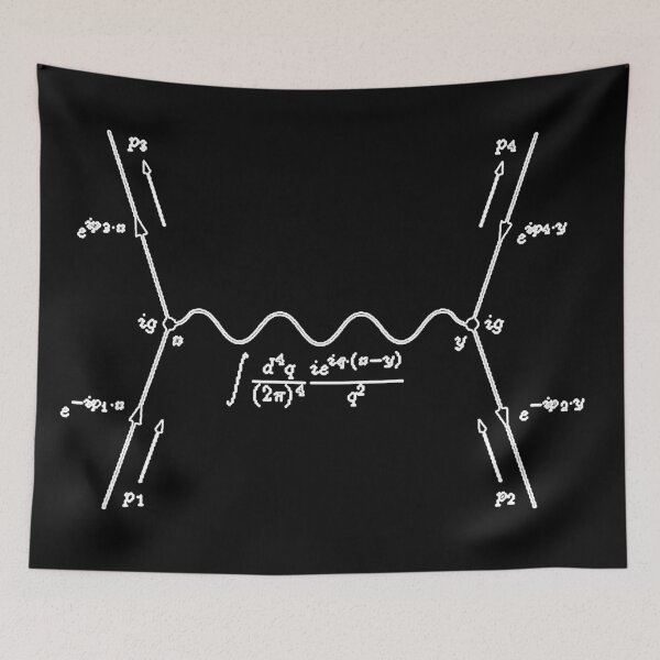 Item preview, Feynman diagram, quantum field theory and particle physics designed and sold by NoetherSym.