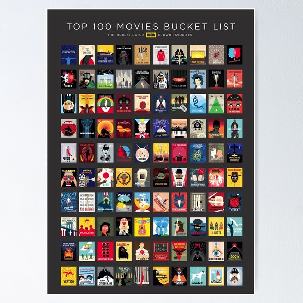 Top 100 Movies List Poster