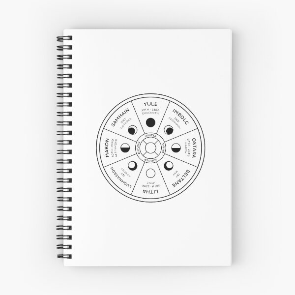Item preview, Wheel of the Year designed and sold by wisemagpie.