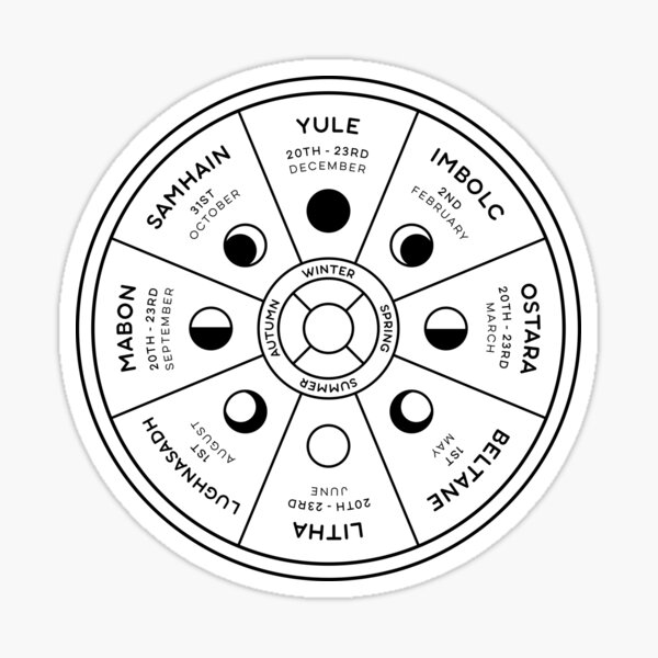Item preview, Wheel of the Year designed and sold by wisemagpie.