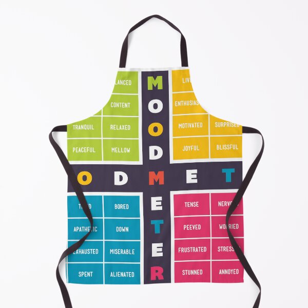 Item preview, The Mood Meter designed and sold by Lucasmeier.
