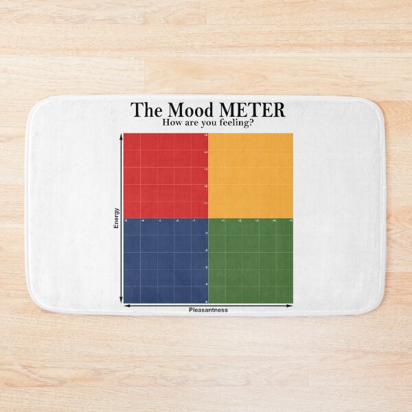 Item preview, The Mood Meter designed and sold by Lucasmeier.