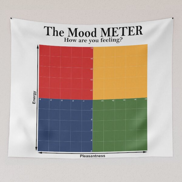 Item preview, The Mood Meter designed and sold by Lucasmeier.