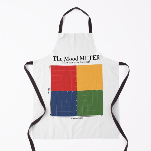 Item preview, The Mood Meter designed and sold by Lucasmeier.