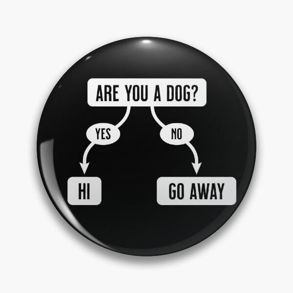 Item preview, Are You A Dog? - Funny, Cute Flowchart designed and sold by UndeadWizard.