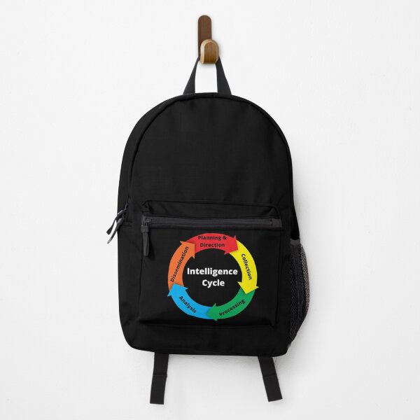 Item preview, Intelligence Cycle designed and sold by SimplyDeals.