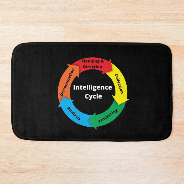 Item preview, Intelligence Cycle designed and sold by SimplyDeals.