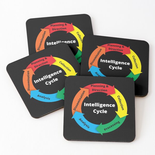 Item preview, Intelligence Cycle designed and sold by SimplyDeals.