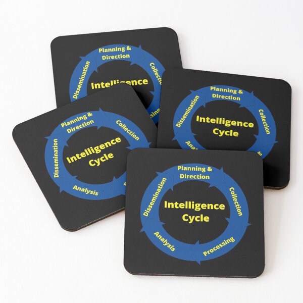 Item preview, Intelligence Cycle - Blue & Yellow designed and sold by SimplyDeals.