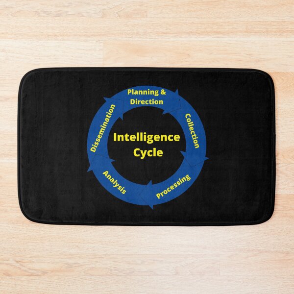 Item preview, Intelligence Cycle - Blue & Yellow designed and sold by SimplyDeals.
