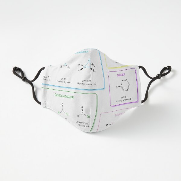 Functional groups in organic chemistry  are structural features distinguish one organic molecule from another Fitted 3-Layer