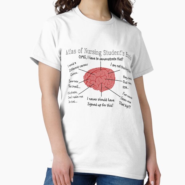 Item preview, Nursing Student's Brain designed and sold by gailg1957.