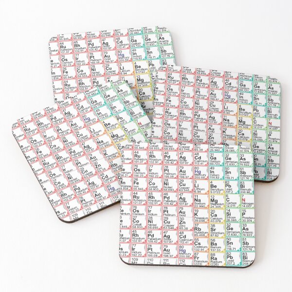 Item preview, Periodic Table Art designed and sold by Rebecca Blossom.