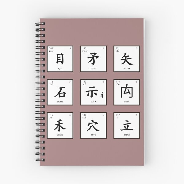 Item preview, Set of Chinese Radicals (109-117) designed and sold by marina-udod.