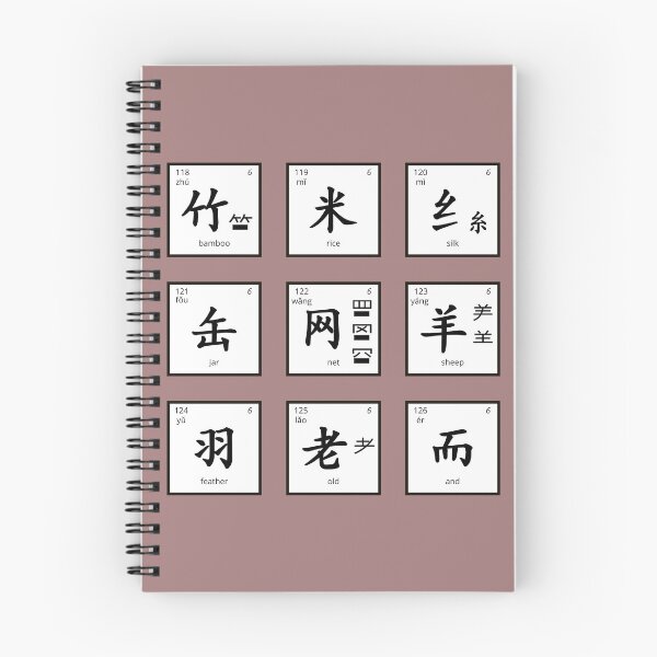 Item preview, Set of Chinese Radicals (118-126) designed and sold by marina-udod.
