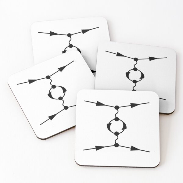 Item preview, Feynman diagram, quantum field theory and particle physics designed and sold by NoetherSym.