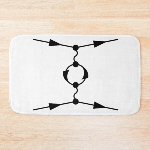 Item preview, Feynman diagram, quantum field theory and particle physics designed and sold by NoetherSym.
